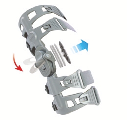 OA Knee Brace